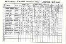 12.7..06