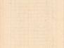 13.4 1982